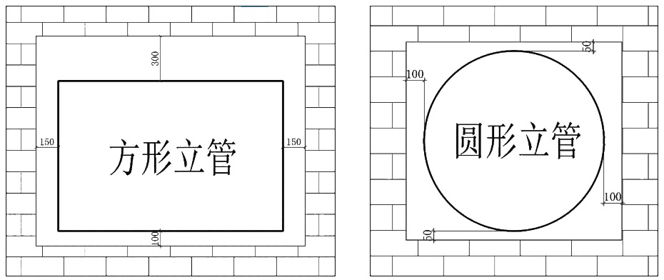 系統(tǒng)